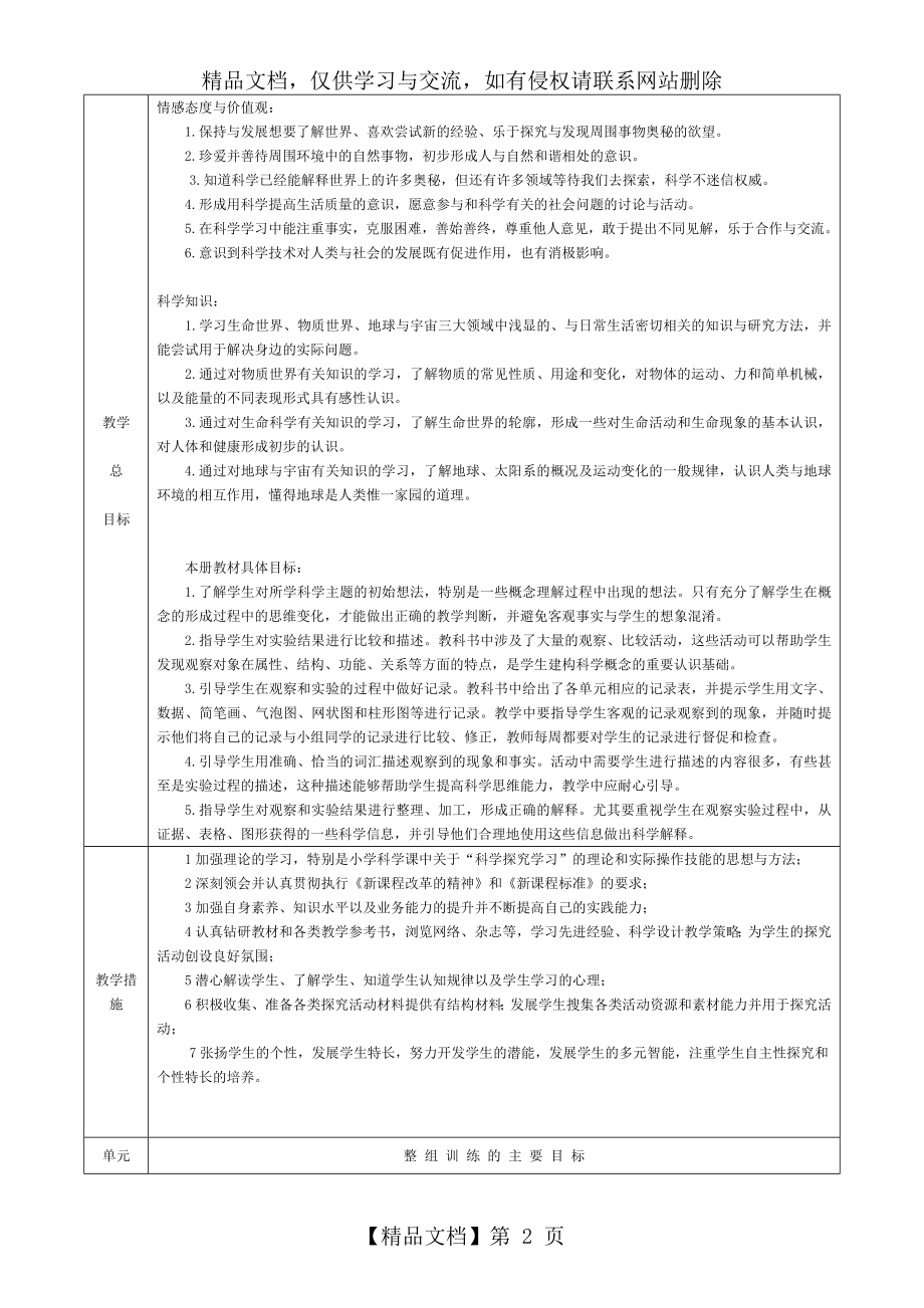 教科版小学科学五年级下册教学计划.doc_第2页