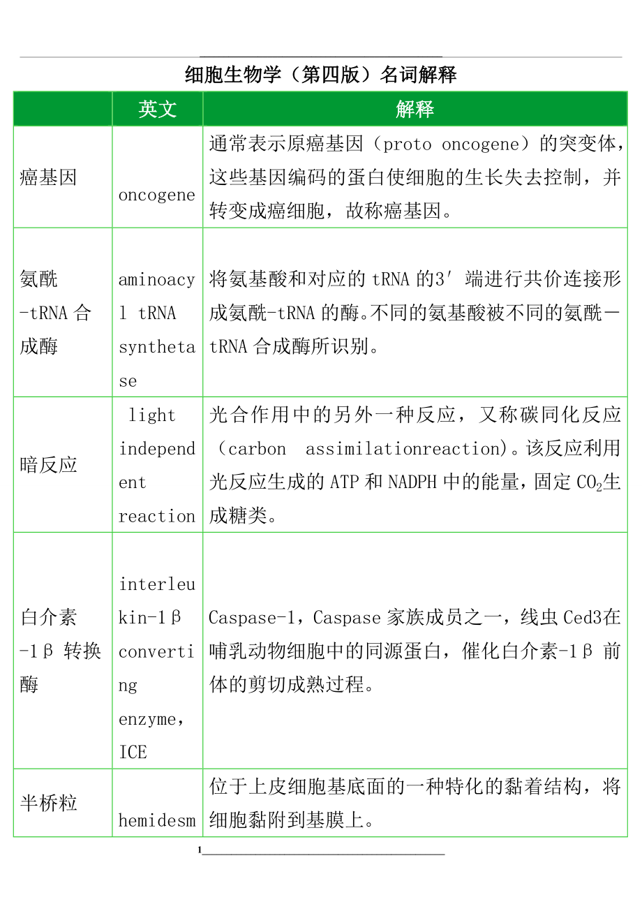 细胞生物学中英文名词解释.doc_第1页