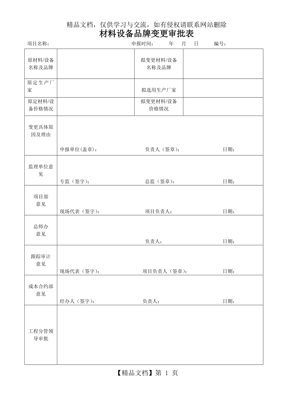 材料设备品牌变更审批表.doc_第1页