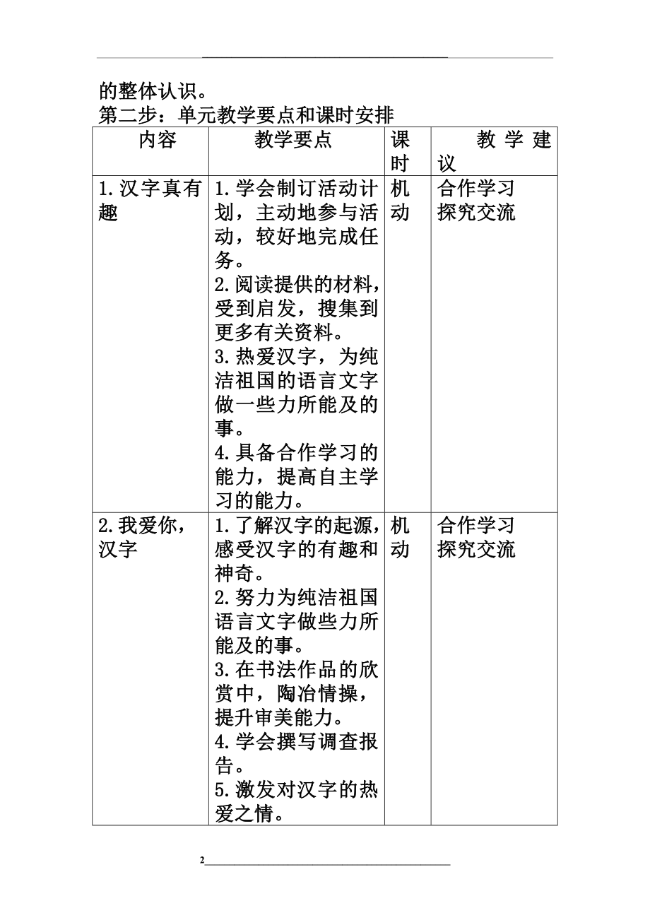 部编版语文五年级下册第三单元单元教案.docx_第2页