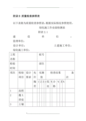 高速公路绿化工程现场施工质量检查资料表格汇总.doc