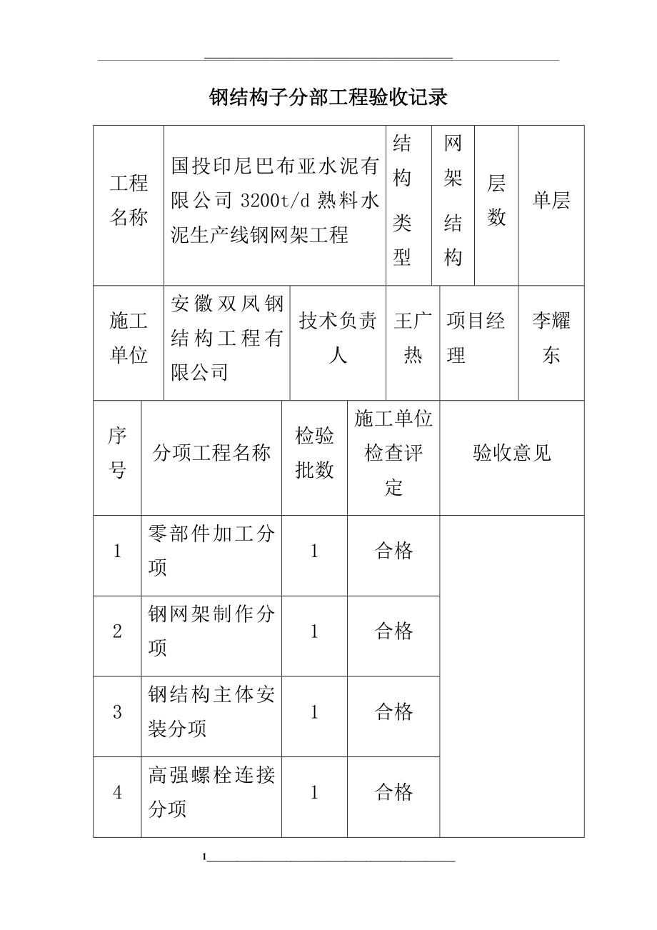 钢结构子分部工程验收记录.docx_第1页