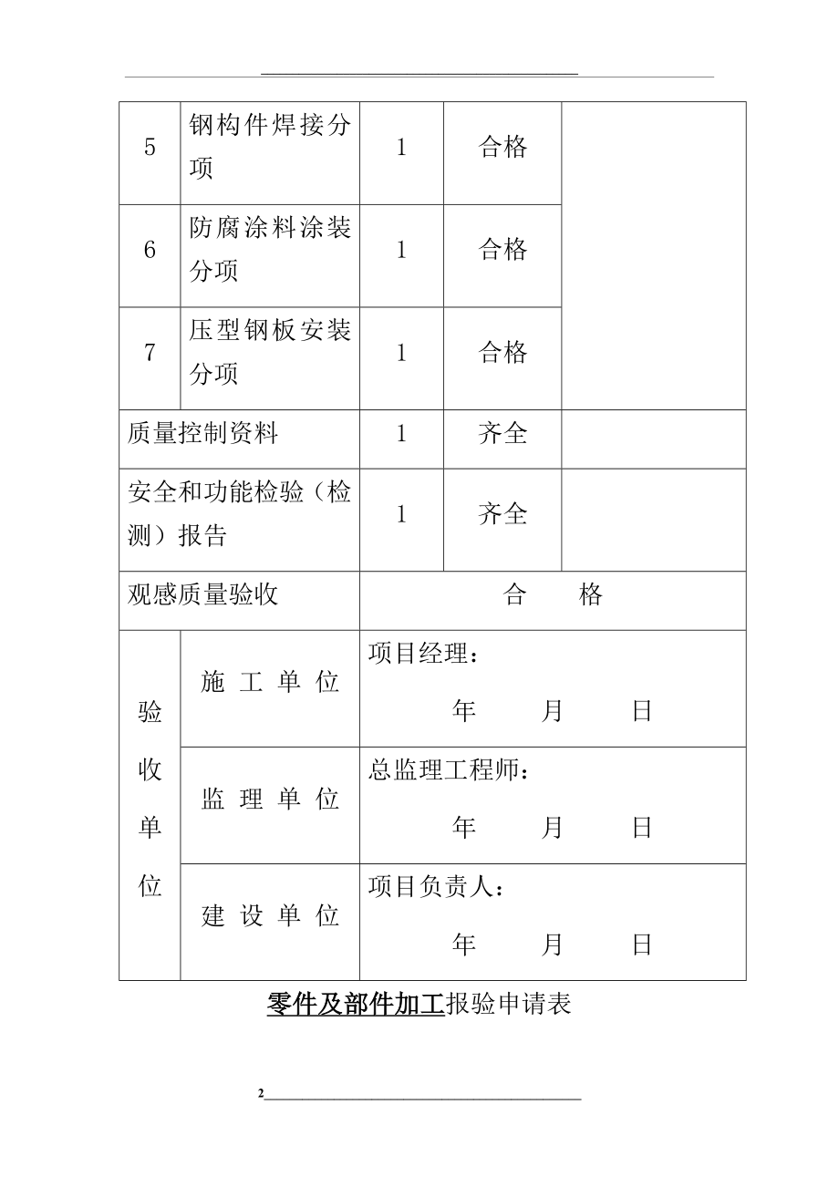 钢结构子分部工程验收记录.docx_第2页