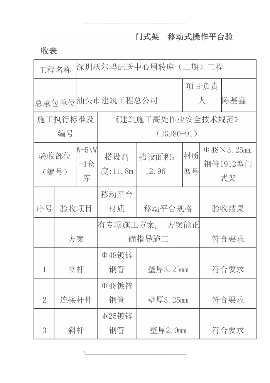 门式架-移动式操作平台验收表.docx_第1页