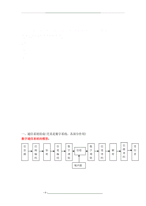 通信常见问题及答案精品精编资料.doc