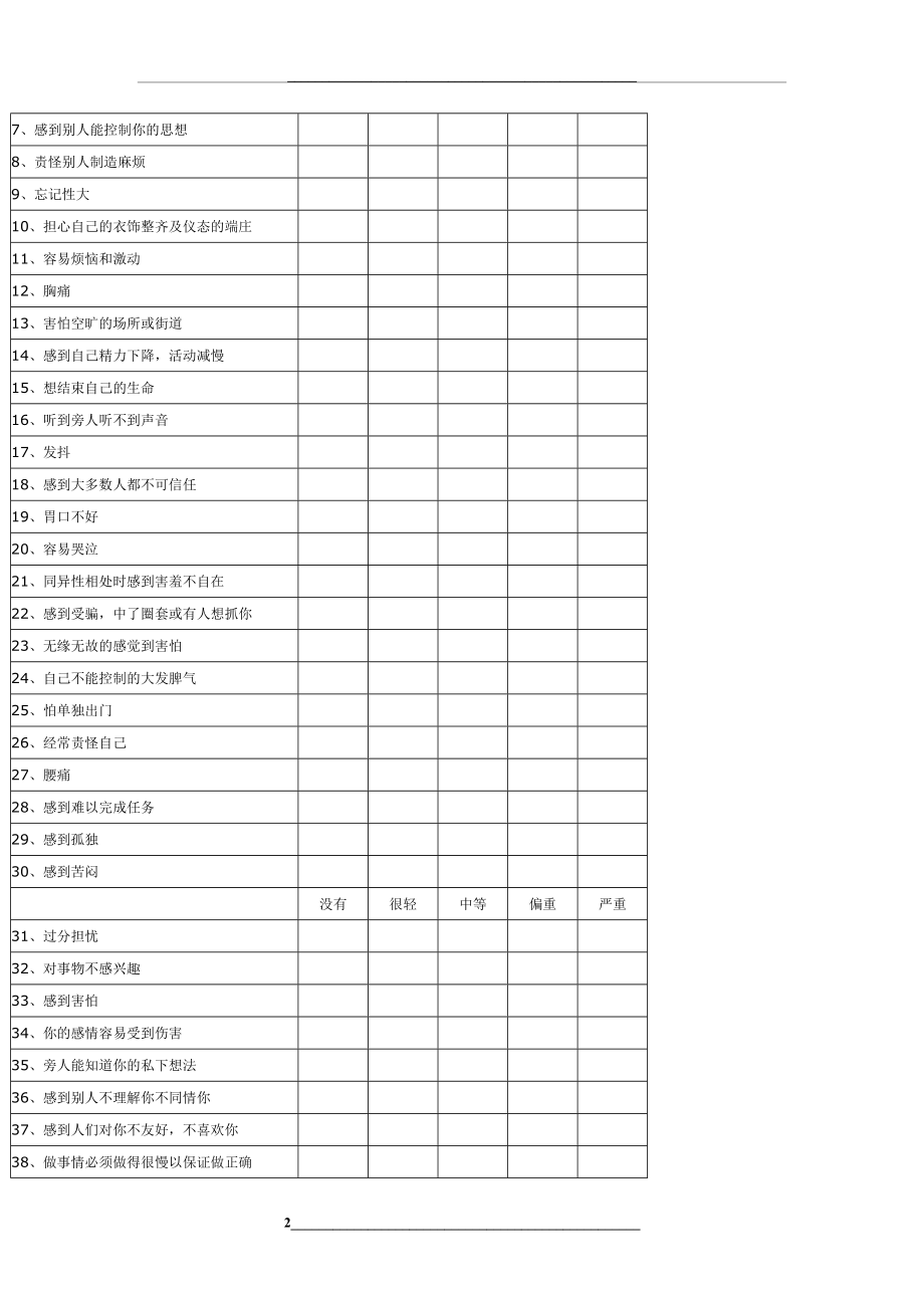 症状自评量表(SCL-90).doc_第2页