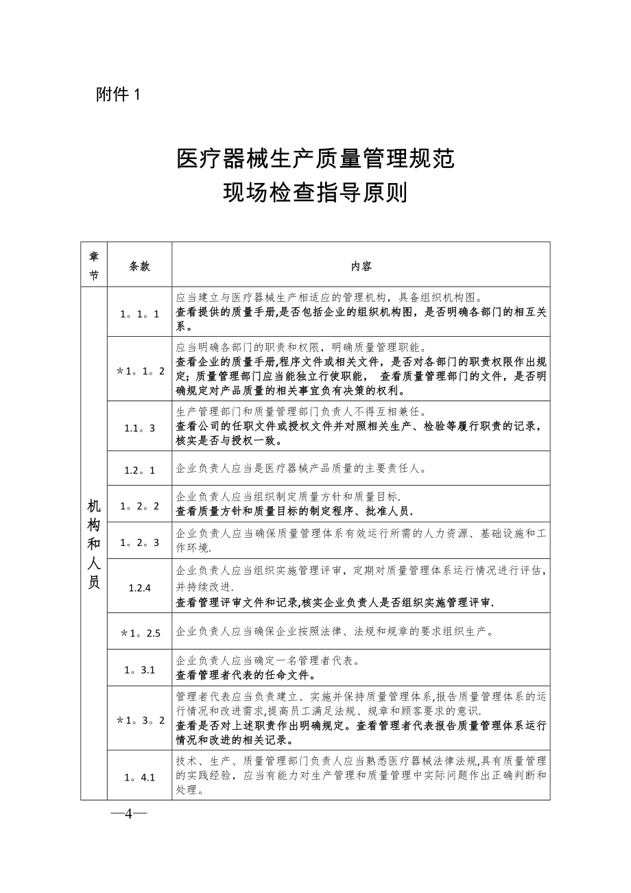 医疗器械生产质量管理规范现场检查指导原则(最新).doc_第1页