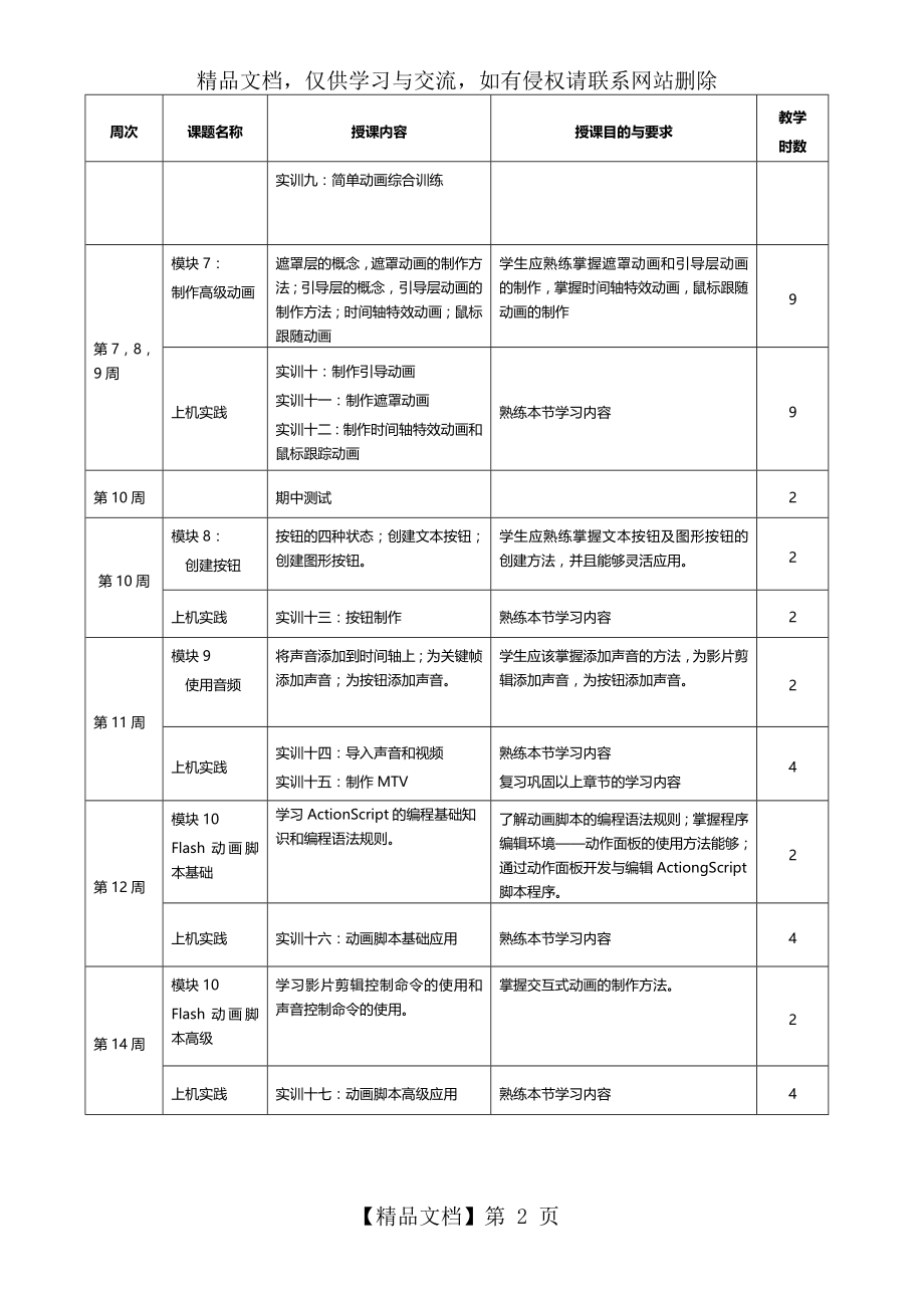 最新最完整的Flash动画制作教案.doc_第2页