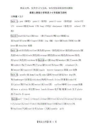 最新人教版小学英语3-6年级复习资料.doc