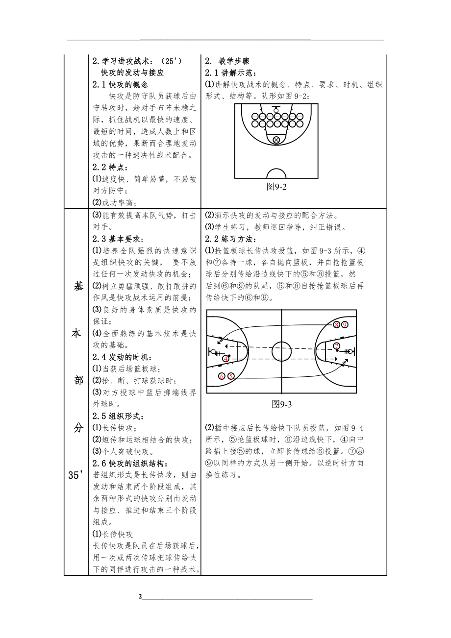 篮球(快攻、传球)教案.doc_第2页