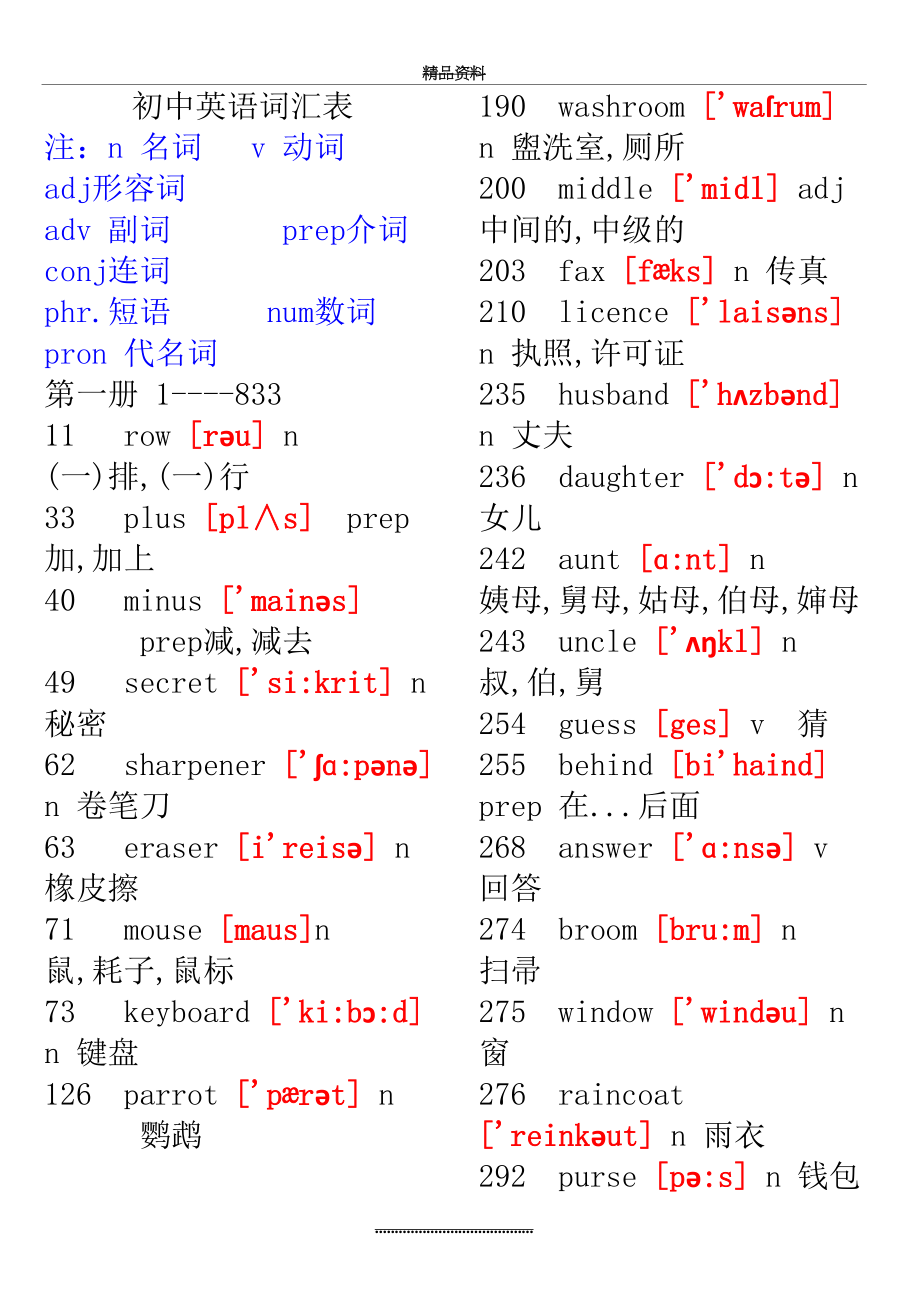 最新(完整版)初中英语单词表大全.doc_第2页