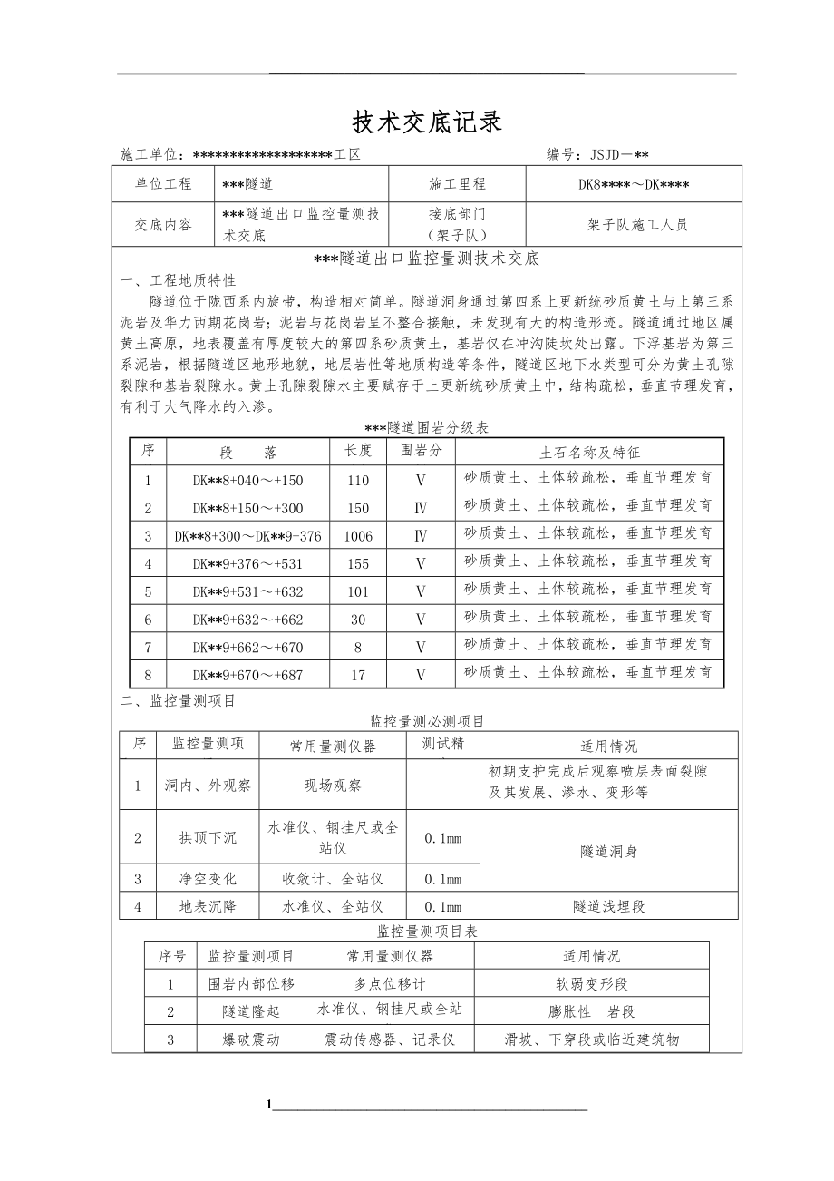 隧道监控量测(标准).doc_第1页