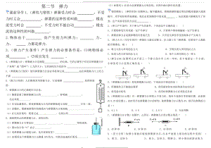 02第二节弹力同步练习题.doc