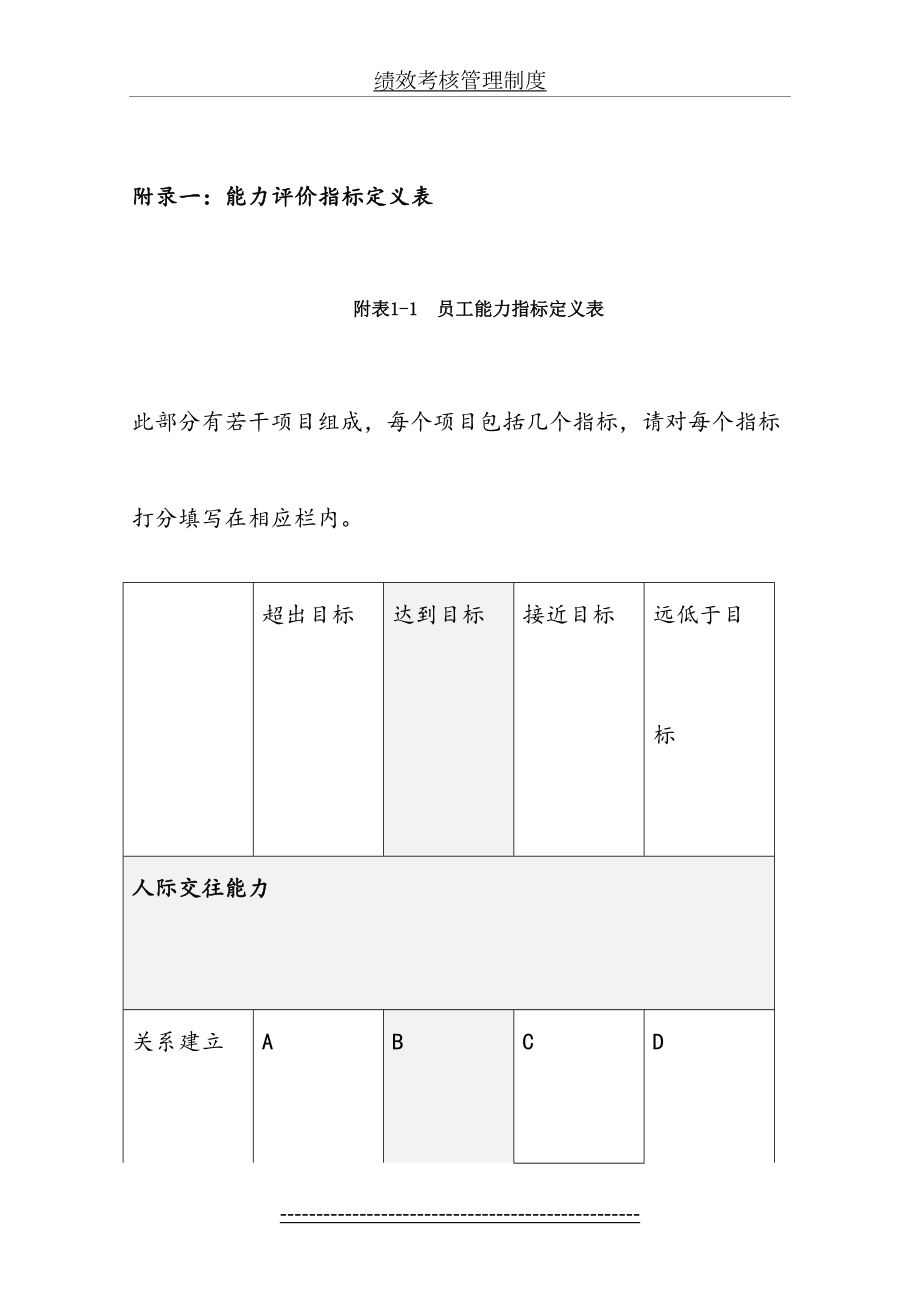 胜任力模型实例68.doc_第2页