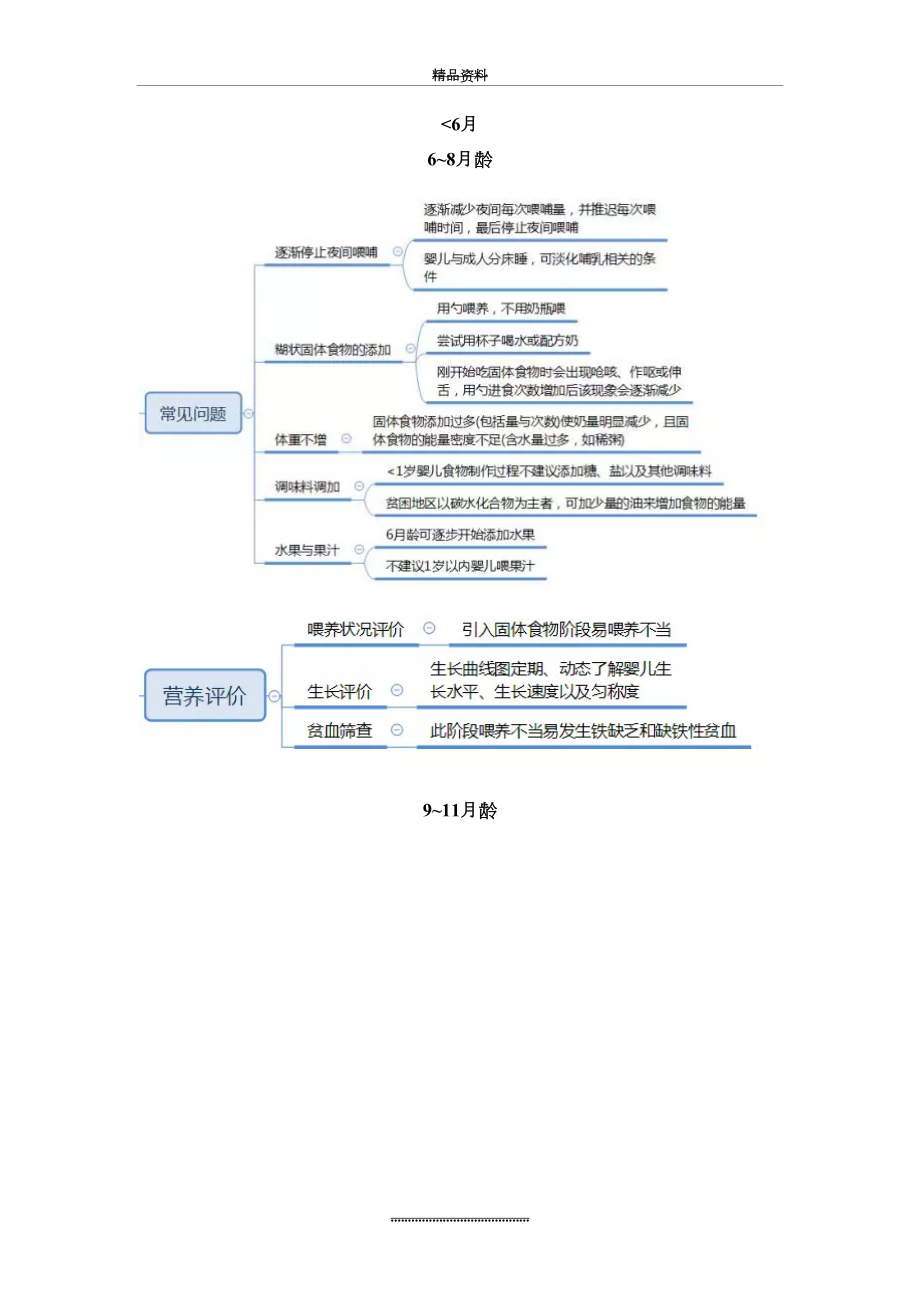 最新0~3岁婴幼儿喂养建议(基层医师版).doc_第2页