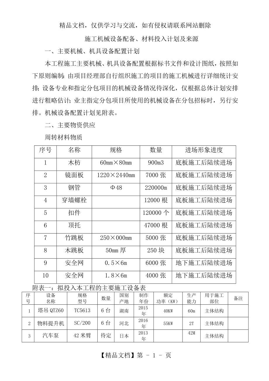 施工机械设备配备、材料投入计划及来源.doc_第1页