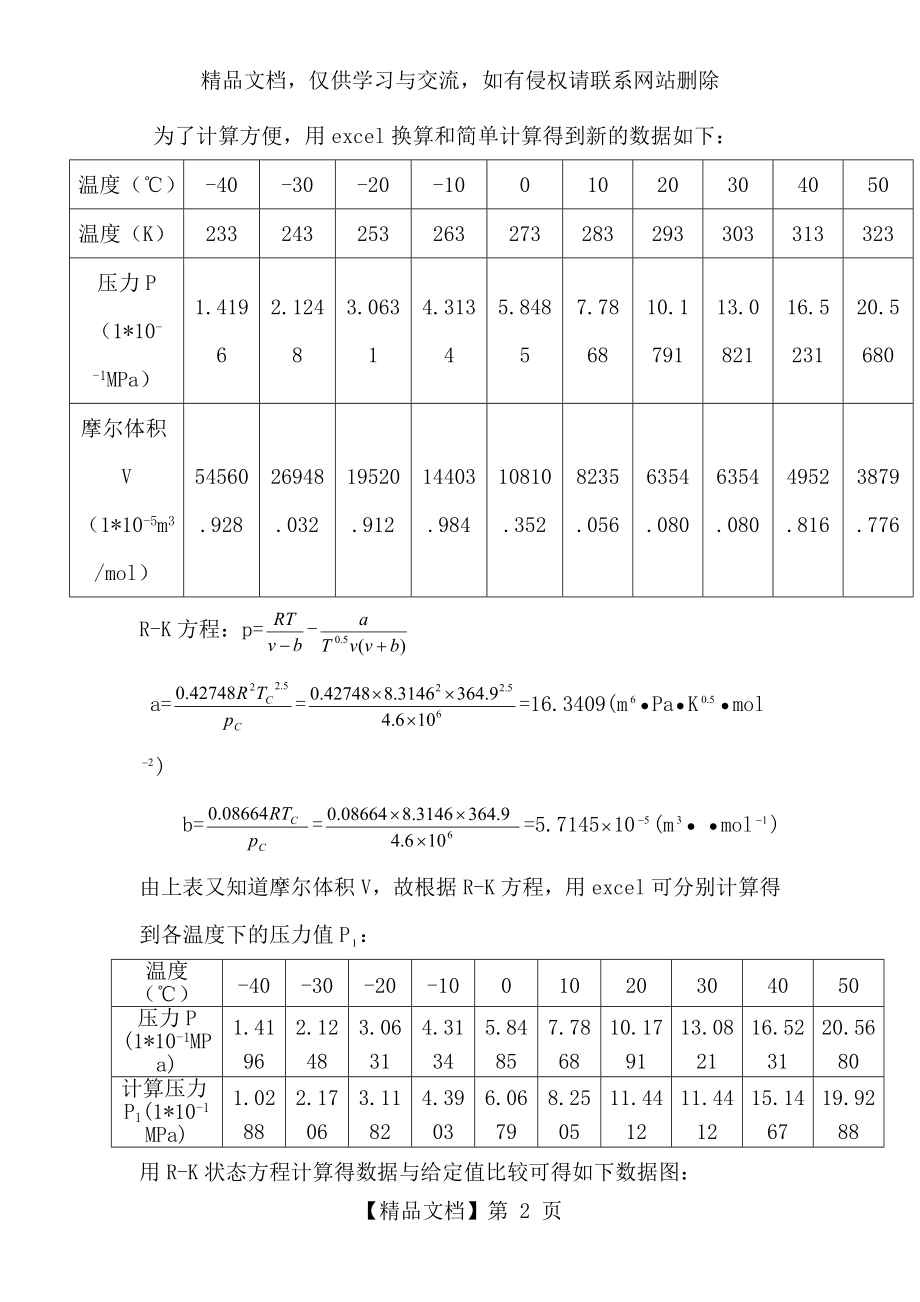 石大远程在线考试--《化工热力学》.doc_第2页