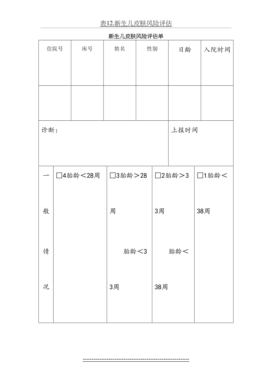 表12.新生儿皮肤风险评估.doc_第2页