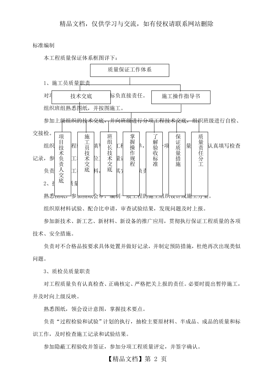 消除质量通病的技术组织措施.doc_第2页