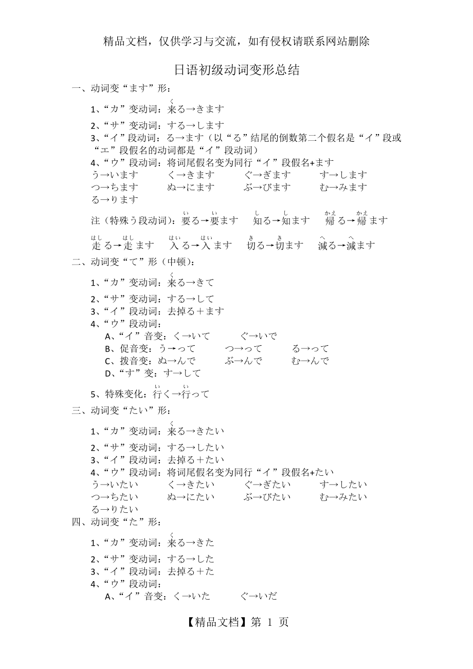 日语初级动词变形总结.doc_第1页