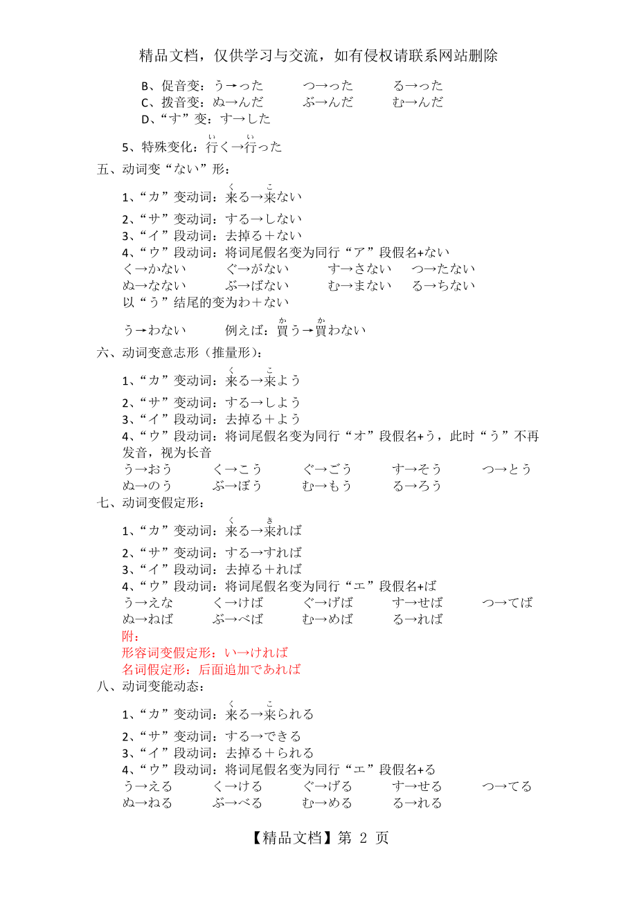 日语初级动词变形总结.doc_第2页