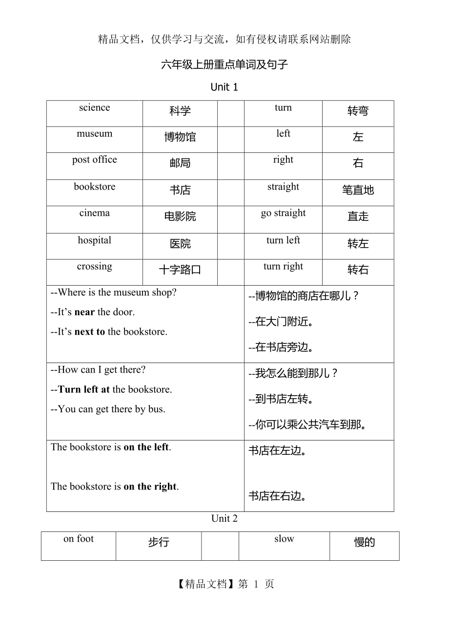 新版pep小学六年级上册重点单词及句子.doc_第1页