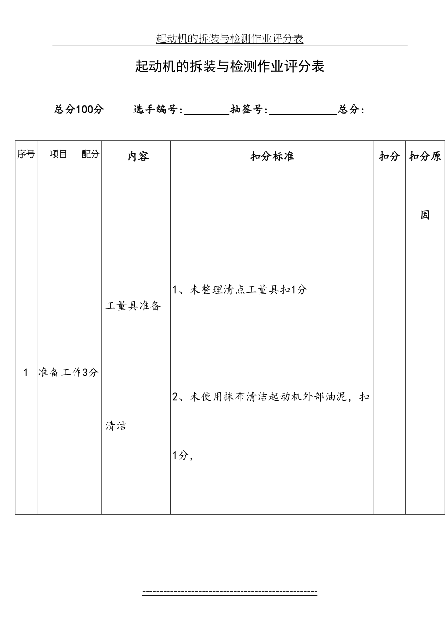 起动机的拆装与检测作业评分表.doc_第2页