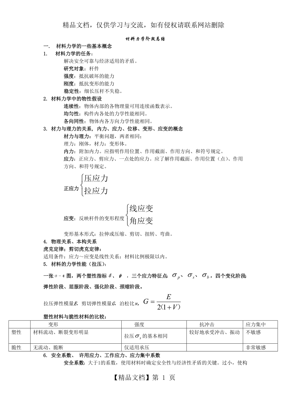 材料力学重点总结.doc_第1页