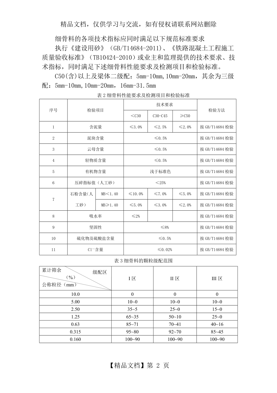 砂子碎石技术指标.doc_第2页