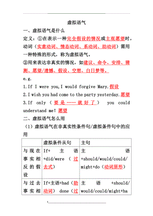 高中虚拟语气教案.docx