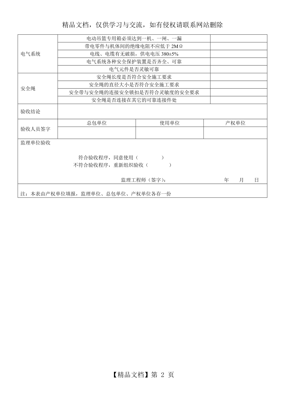 最新的电动吊篮检查验收记录表.doc_第2页