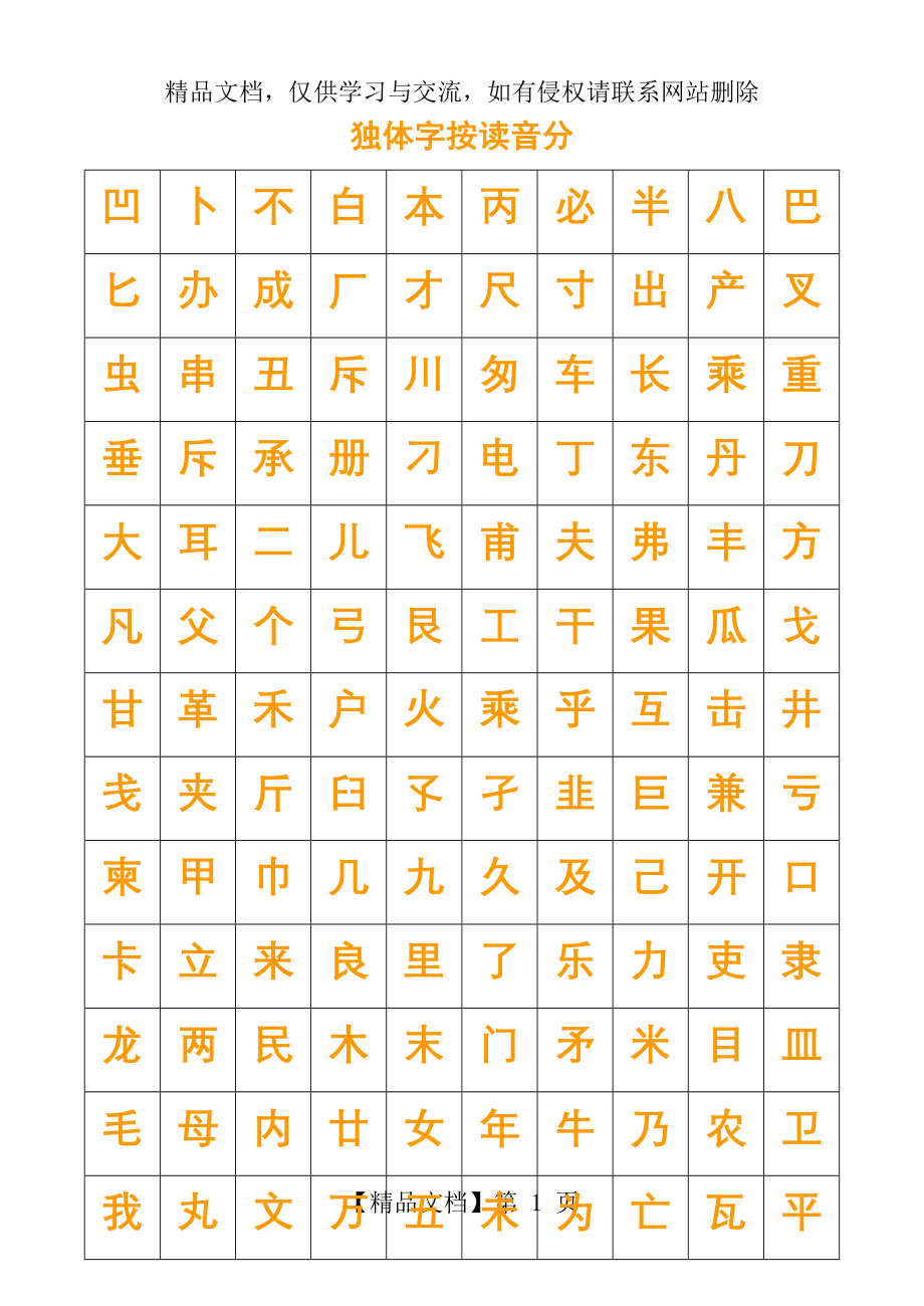 方格子汉字独体字表.doc_第1页