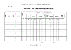 河南省入托`入学儿童预防接种证查验情况登记表.doc