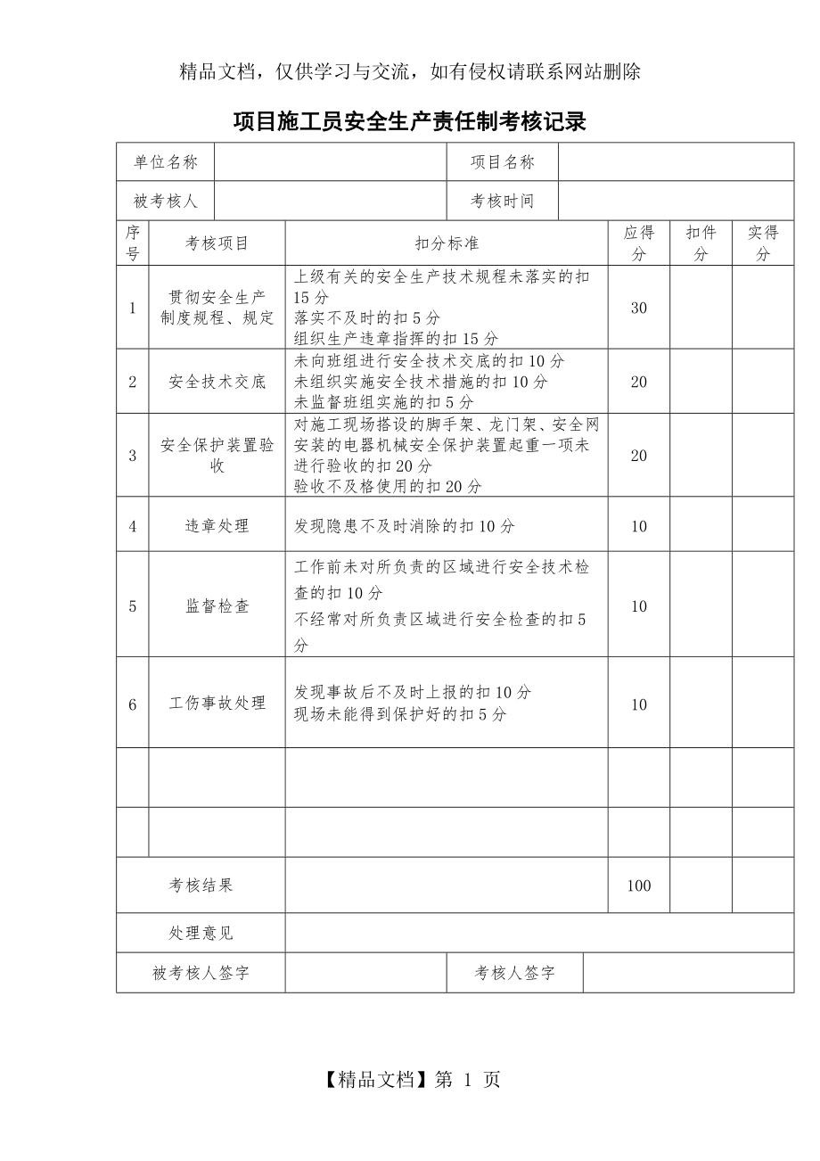 施工员安全生产责任制考核记录.doc_第1页