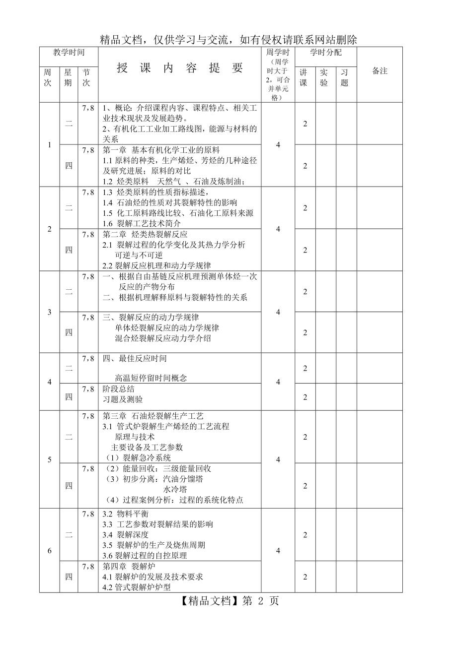 有机化工工艺.doc_第2页