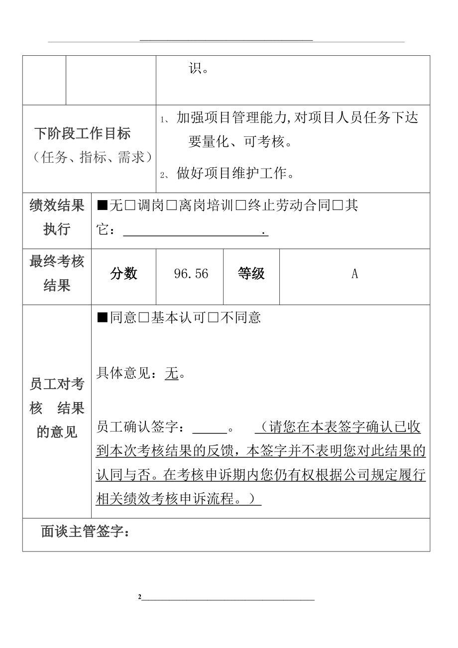 绩效面谈记录表.docx_第2页