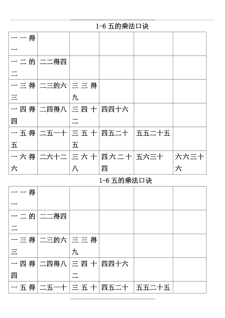 1-5的乘法口诀.doc_第1页