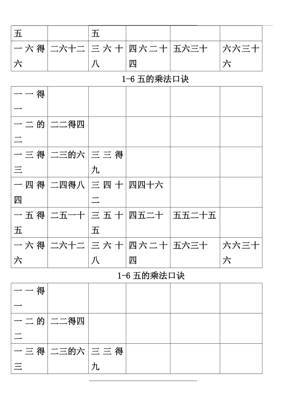 1-5的乘法口诀.doc_第2页