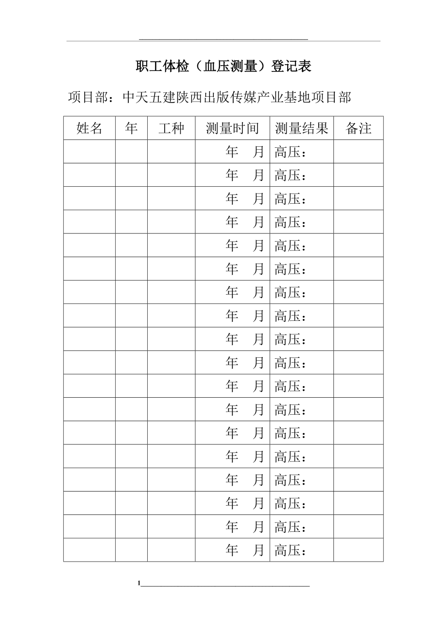 职工体检(血压测量)登记表.docx_第1页