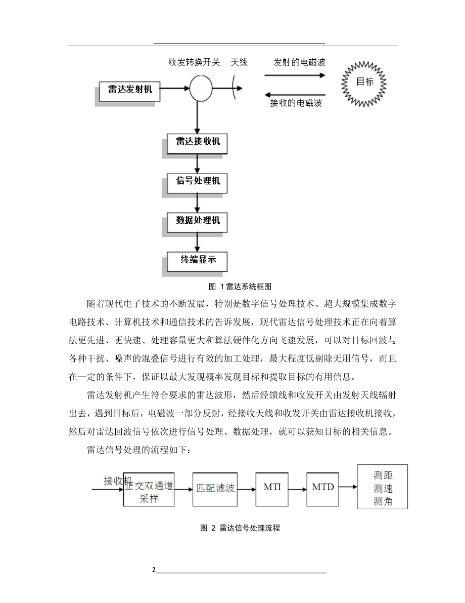 雷达系统中的信号处理技术.doc_第2页