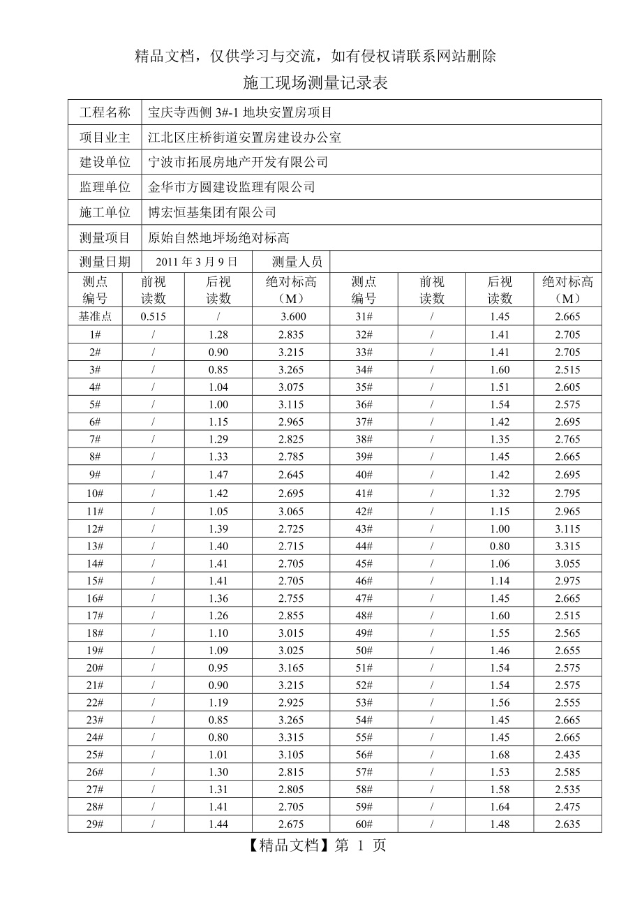 施工现场原始地坪标高测量记录表.doc_第1页