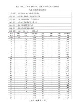 施工现场原始地坪标高测量记录表.doc