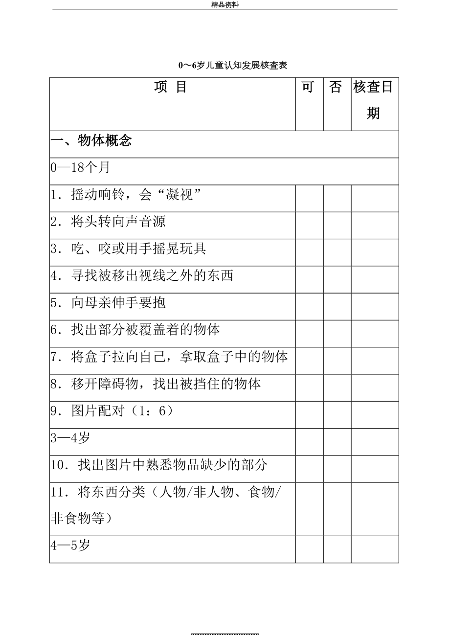 最新0～6岁儿童认知发展核查表.doc_第2页