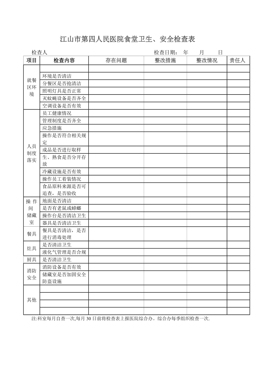 医疗卫生系统安全隐患排查表[1].doc_第2页