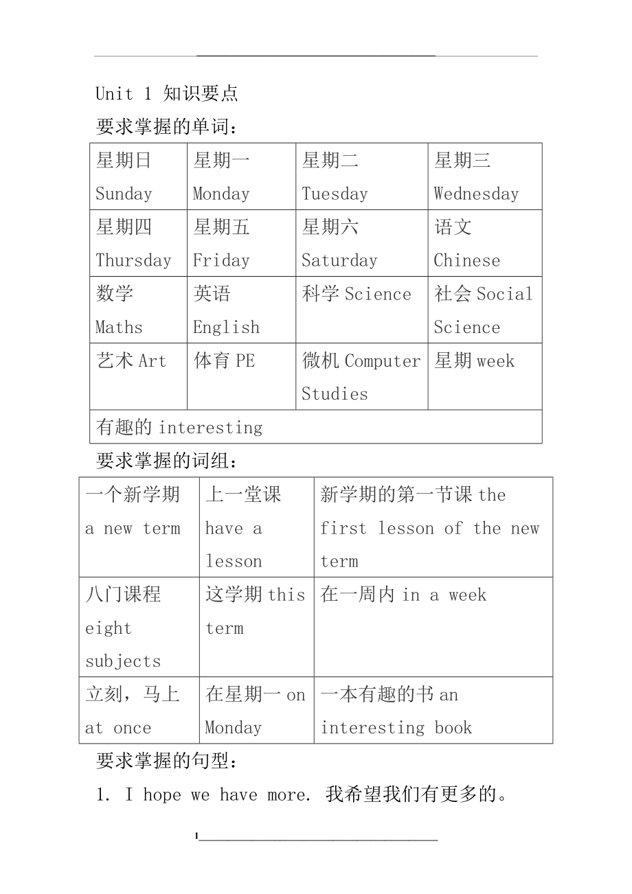 牛津小学英语5B-期末复习资料.doc_第1页