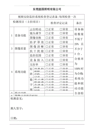 视频监控系统检查表.doc