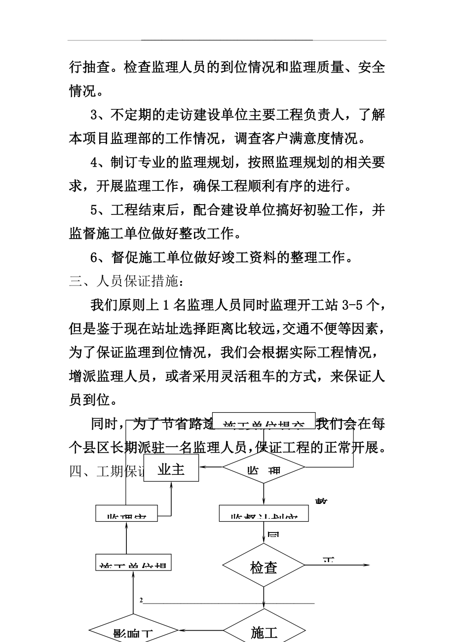 监理服务措施.doc_第2页