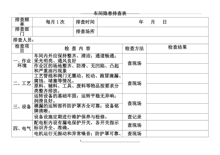 车间隐患排查表.docx_第1页