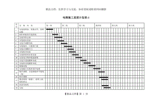 电梯施工进度计划表.doc