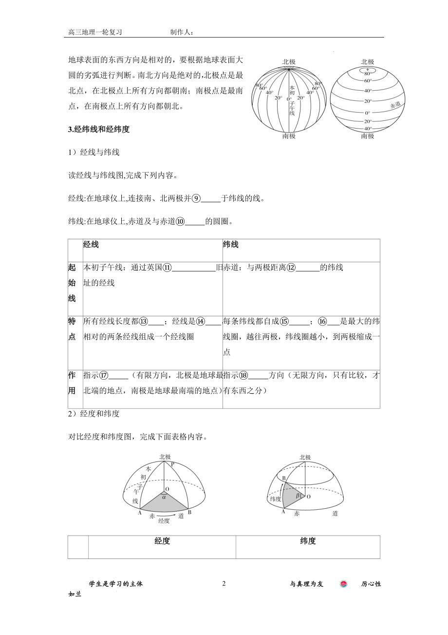 第一章 地球与地图 第1讲 经纬网与地图要素 自主学练案（附答案）--新教材人教版高三地理 一轮复习.docx_第2页